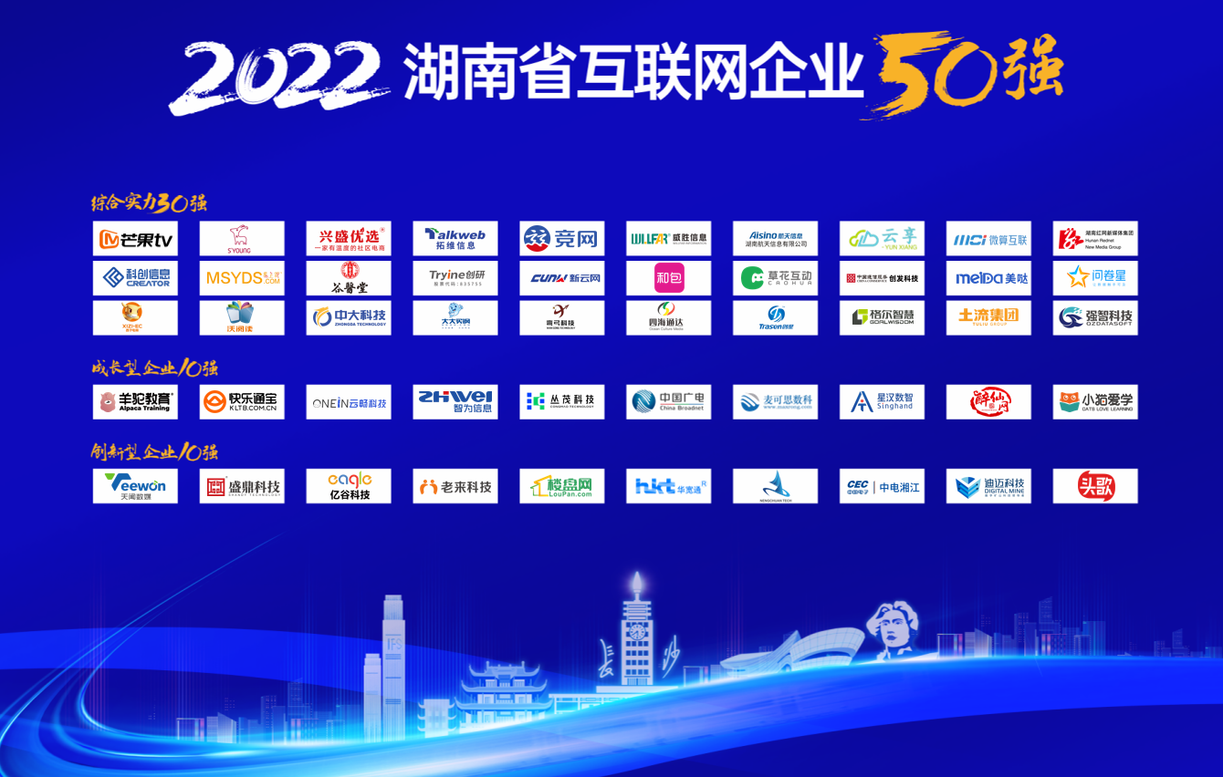 2022年湖南省互聯網企業50強名單揭曉
